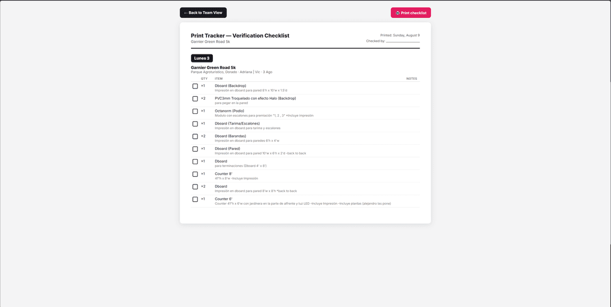 Lista de verificación imprimible